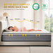 King Size Matresses, 14 Inch Pocketed Spring King Mattress in a Box