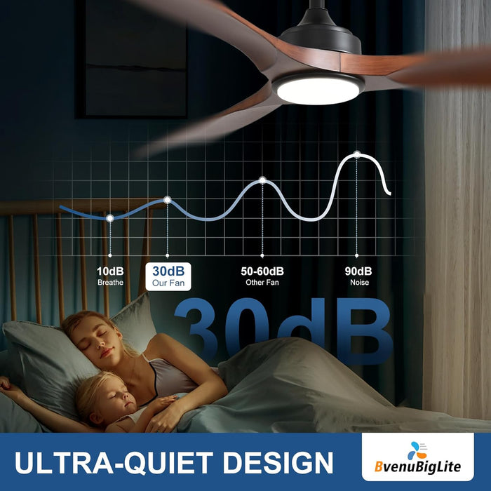 Outdoor Ceiling Fan with Light: 52 Inch 3 Blade Outdoor Fans for Patios - Modern Walnut Ceiling Fan with Dimmable Light Remote APP Control Ultra Quiet Reversible DC Motor Timer