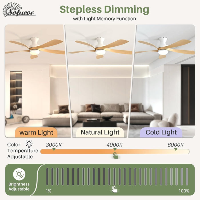 52 Inch Intelligent Ceiling Fan BluetoothEnabled Remote