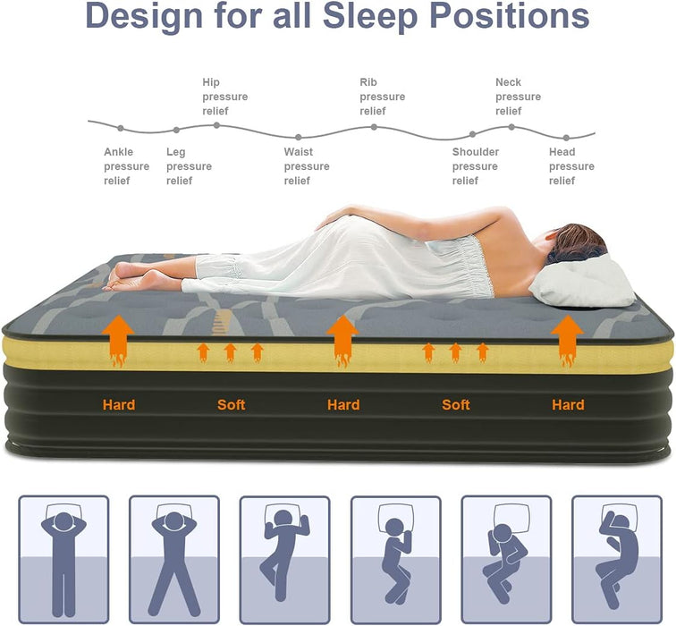 Short Queen Mattress, 12 Inch Pillow Top Pocket Spring Hybrid RV Mattress, Memory Foam Innersprings Medium Firm，Supportive Pressure Relief 74''X60 Camper in a Bag