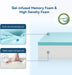 Twin Gel Memory Foam Mattress, 5 Inch, CertiPUR-US Certified