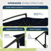 10Ft Patio Umbrellas Offset Outdoor Umbrella Cantilever Hanging Umbrellas W/Infinite Tilt, Fade Resistant Waterproof RECYCLED FABRIC Canopy & Cross Base, for Yard, Garden & Deck, Navy Blue