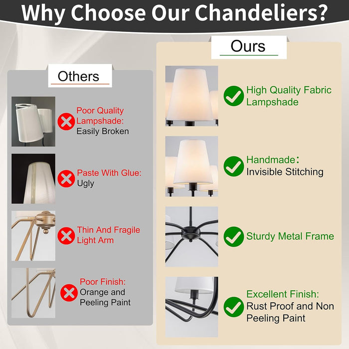 Black Farmhouse Chandeliers 36-Inch Dining Room Lighting