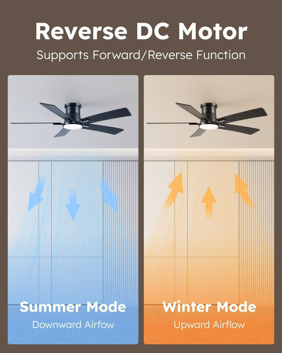 52 Inch Ceiling Fans with Lights and Remote, Black Low Profile Ceiling Fan, Flush Mount Style with 5 Blades, for Indoor Bedroom Living Room/Outdoor, 6 Speed Reversible DC Motor, 3CCT Dimmable LED