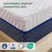 King Mattress, 12 Inch King Size Mattress in a Box, Firm Gel Memory Foam for Contouring Support & Pressure Relief, Assembled in the USA, Certipur-Us Certified, Fiberglass Free