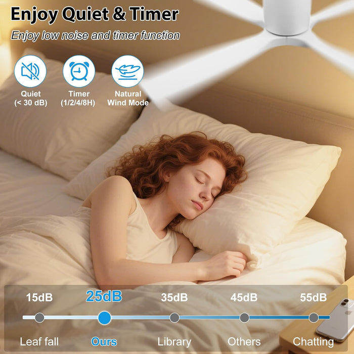 Contemporary 48 Inch White Flush Mount Quiet Fan