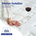 Full Mattress 12 Inch Hybrid Mattress in a Box with Memory Foam