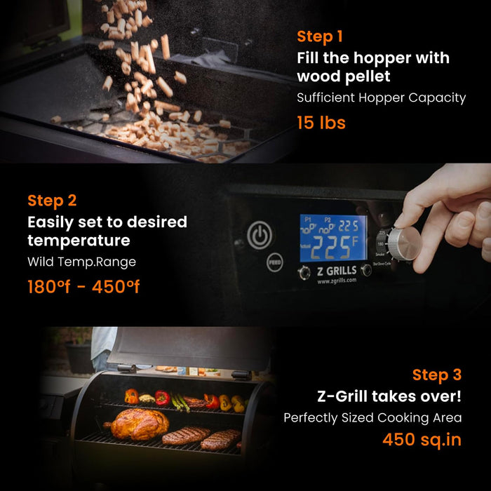 Electric Wood Pellet Grill Smoker with PID 3.0 Controller, 450°F Max Temperature, 8-In-1 Outdoor Grill & Smoker, 459 Square Inches Cook Area, Meat Probes, Rain Cover (450E PRO)