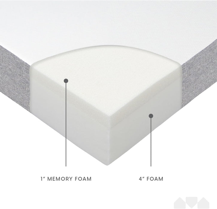 5 Inch Twin Mattress for Daybed, or Folding Bed Replacement - Twin Bunk Bed Tight Top Style Trundle Mattress Twin - Twin Mattress for Kids & Adults with Washable Cover - (2 Pack)