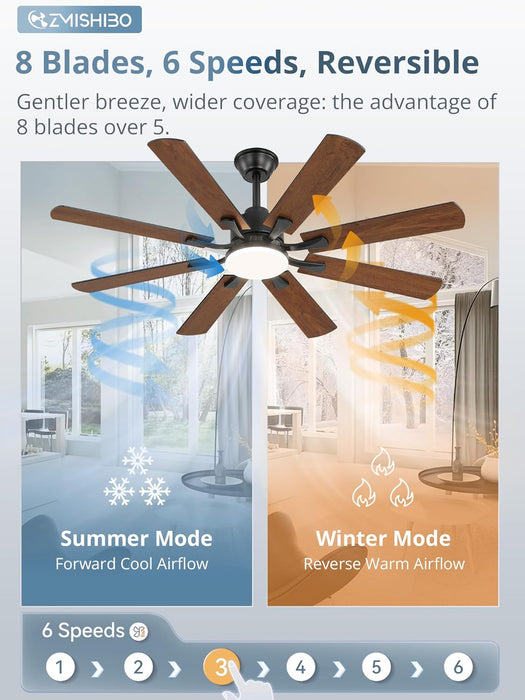 52 Inch Ceiling Fan with Light and Remote, 8 Blades Ceiling Fans with 20W LED Light, Quiet DC Motor, 6 Speeds, Stepless Color Temperature Change & Dimmable, for Bedroom Living Room, Black