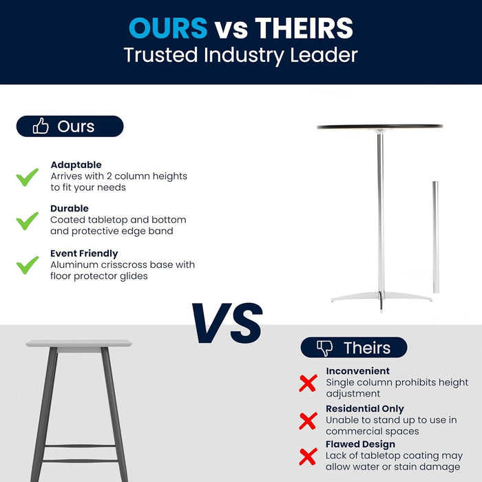 Natural Birch Wood Round Cocktail Table Adjustable