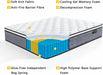 King Size Matresses, 14 Inch Pocketed Spring King Mattress in a Box
