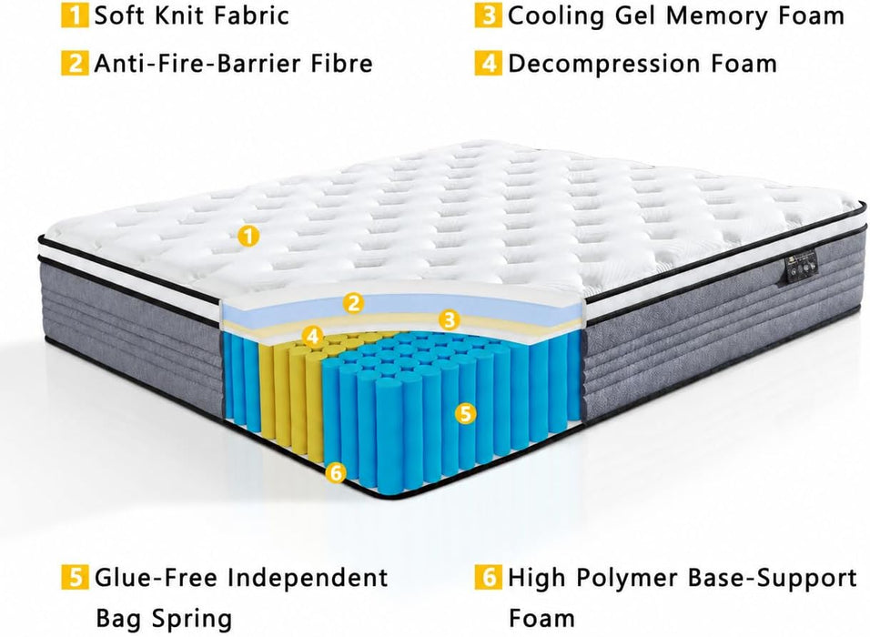 King Size Matresses, 14 Inch Pocketed Spring King Mattress in a Box