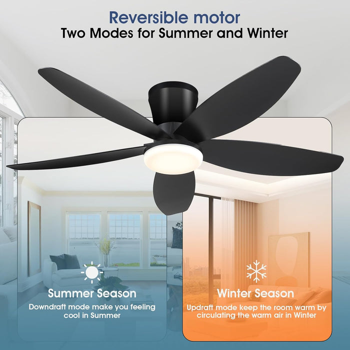 42-Inch LED Ceiling Fan With Remote-Control Low-Profile