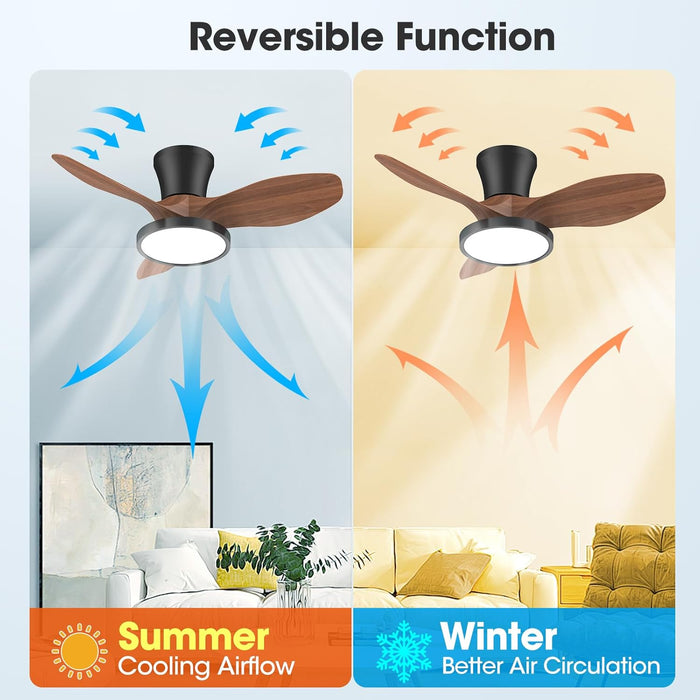 Quiet Ceiling Fan with LED Light DC Motor 32 Inch Large Air Volume Remote Control Walnut for Kitchen Bedroom Dining Room Patio