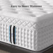 Queen Size Luxury Hybrid Mattress With ZonedSupport