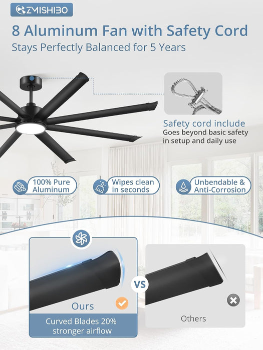 Commercial Grade Aluminum Ceiling Fan With Controller