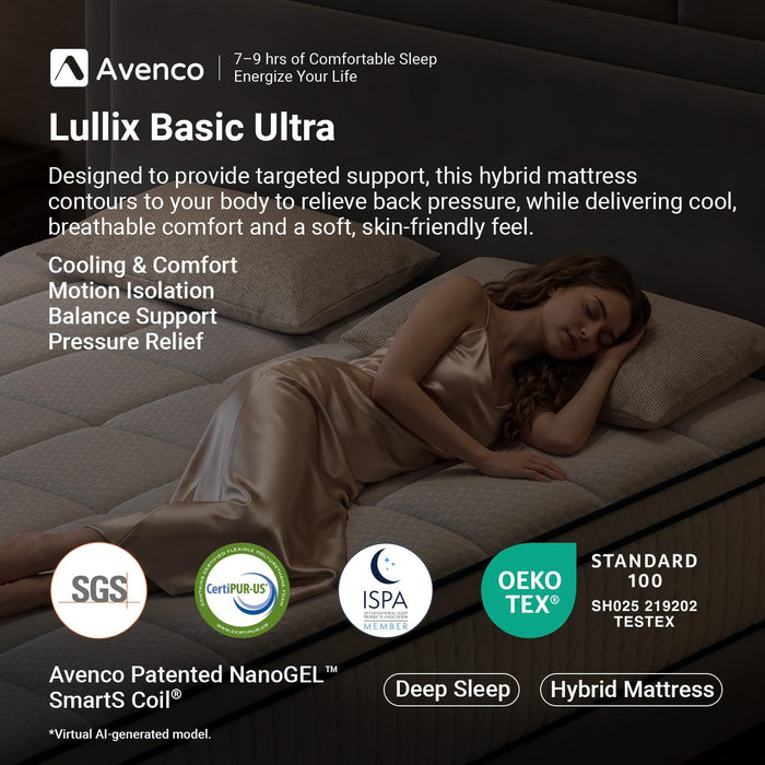 Queen Size Mattress 12 Inch, Queen Hybrid Mattress in a Box