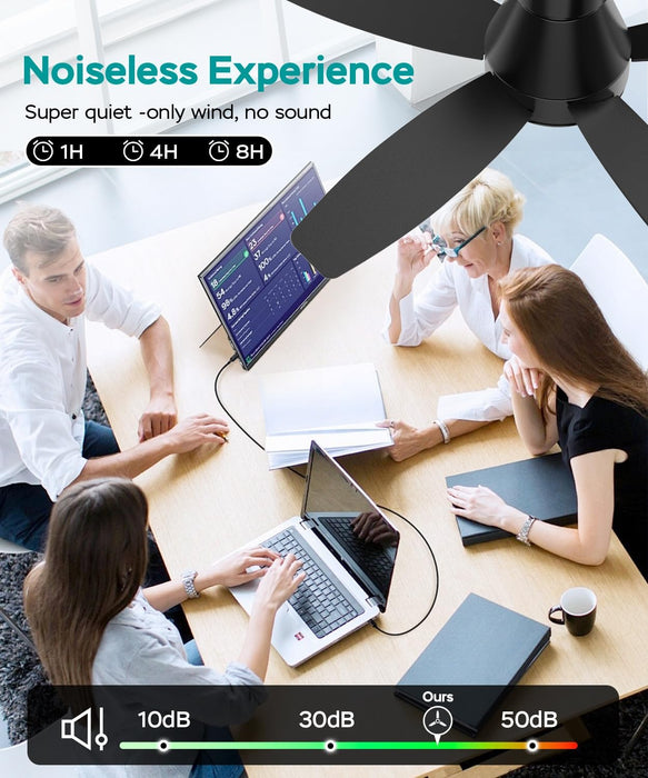 Ceiling Fans with Lights, 42 Inch Ceiling Fans with Lights and Remote, Dimmable, Noiseless, Low Profile Ceiling Fan with Light for Bedroom, Indoor and Outdoor Use(Black)