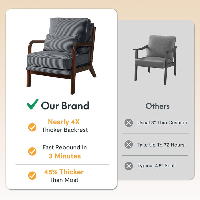 AC1 Accent Chair, Mid-Century Modern Armchair with Wood Frame, Comfy Corduroy Upholstered Reading Chair with Lumbar Pillow, 8" Thick Cushion for Living Room Bedroom Sunroom(Grey)
