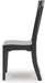 Mendinfort Dining Room Side Chair, Set of 2, Black