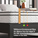 Twin Size Mattress 12Inch FiberglassFree MemoryFoam Hybrid