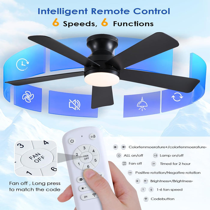 46-Inch-Black-Ceiling-Fan-With-DimmableLED-Remote-Memory