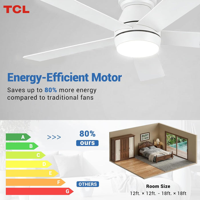 42" White Low Profile Ceiling Fan with Light & Remote Control