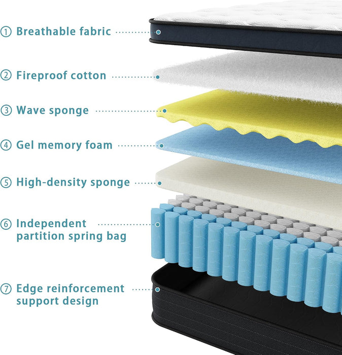 12 Inch Full Size Hybrid Mattress, Medium Firm, Motion Isolation