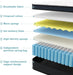 12 Inch Full Size Hybrid Mattress, Medium Firm, Motion Isolation