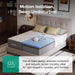 Memory Foam 6 Inch Twin Mattress in a Box