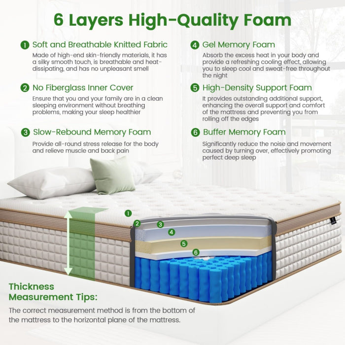 Twin Hybrid Mattress 12 Inch GelMemoryFoam Comfort