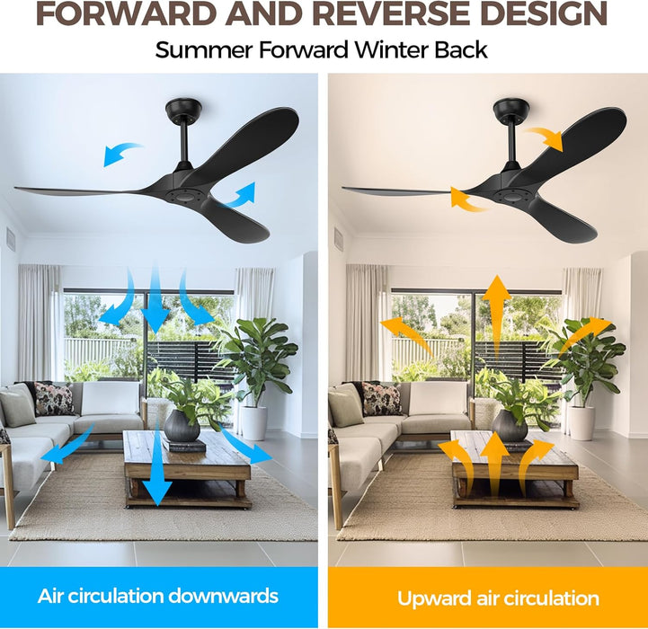 Black Outdoor Ceiling Fan Featuring Remote Control