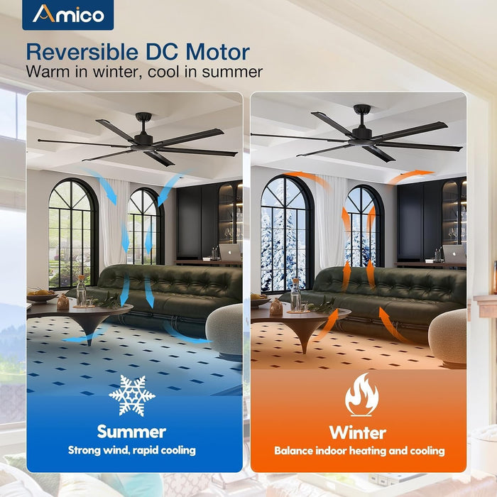 100 Inches Black Reversible Industrial Ceiling Fan