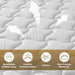 Queen Mattress 12 Inch,Hybrid Queen Size Mattress in a Box