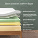 10 Inch Queen Green Tea Memory Foam Mattress, Medium Firm Feel