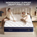 Queen Hybrid Mattress In Box PremiumMemoryFoam Comfort
