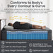 14 Inch Firm King Size Mattress, Hybrid King Mattress with Extra Back and Lumbar Support, Fiberglass Free, 365 Nights Trial & 10 Years Warranty, Motion Isolation, Enhenced Edge Support