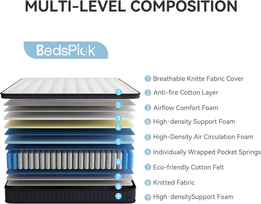 Queen Mattress in a Box, 10 Inch Hybrid Individually Wrapped Pocket Coils, Fiberglass Free Breathable Mattress Queen Size for Pressure Relief, Certipur-Us, 100-Night Trail