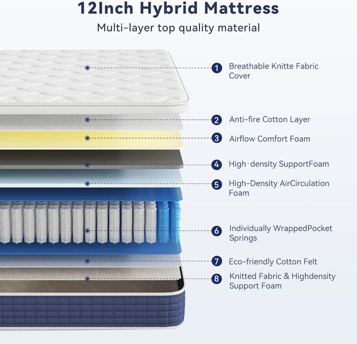 Queen Hybrid Mattress Gel MemoryFoam CertipurUS Certified