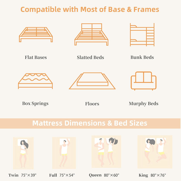 Full Size Memory Foam Hybrid Mattress UltraComfort