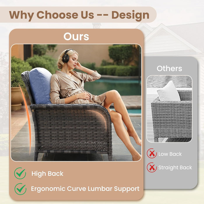 Patio Furniture Set,4 Pieces Outdoor Conversation Set,All Weather Wicker Loveseat Sofa Set with High Back Chairs Table,Denim Blue