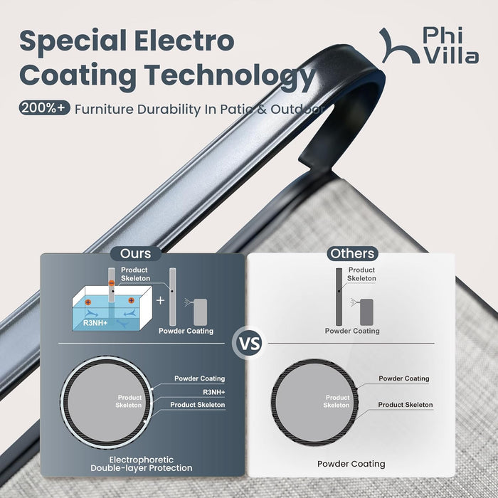 5 Piece Outdoor Patio Dining Set with 4 Swivel Dining Chairs & 1 Large round Dining Table, Gray Textilene Mesh Fabric Chair and round Metal Table for All Weather Deck Lawn Garden