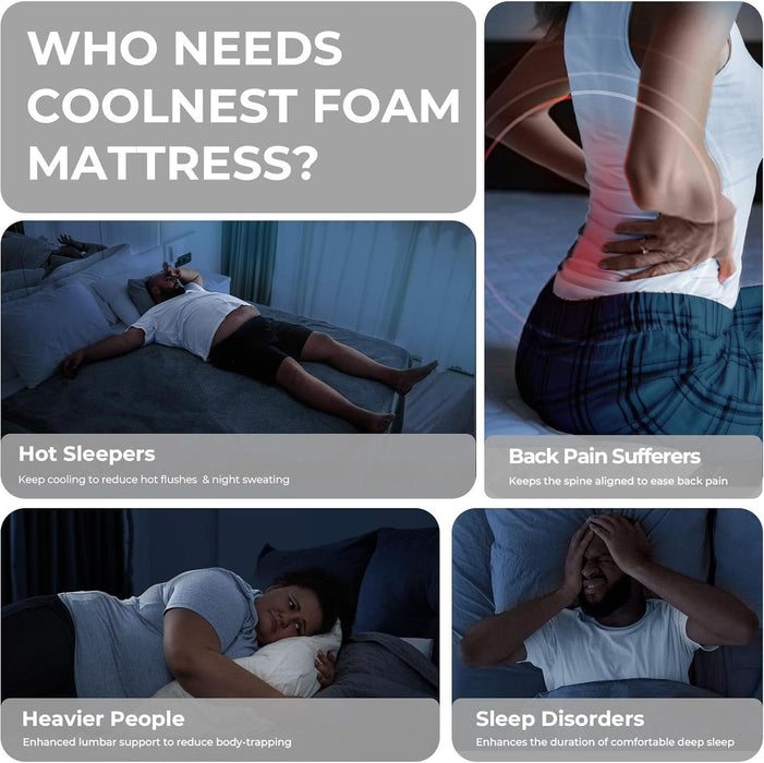 Coolnest Queen Mattress, 14 Inch Cooling Gel Queen Size Memory Foam Mattress for Cool Night Sleep, 5-Zone Ergo Support for Pressure Relief, Medium Firm, Certipur-Us Certified