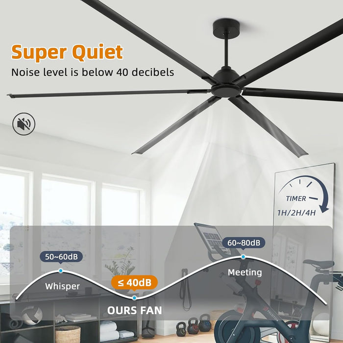 Oversized Commercial 120 Inch Industrial Ceiling Fan