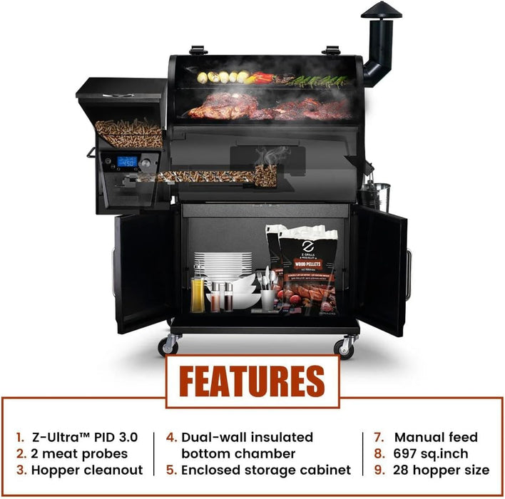 2026 Electric Pellet Smoker & Grill, 700 Sq. in Cooking Space, PID 3.0 Precision Control, Dual Meat Probes, 28-Hour Hopper, Dual-Wall Insulated Base, 8-In-1 BBQ with Cover