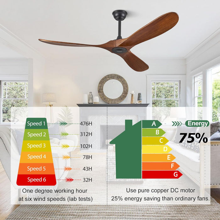 Precision Engineered Solid Wood Ceiling Fan Walnut