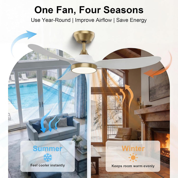 FortyTwoInches Contemporary Ceiling Fan With Dimmable LED