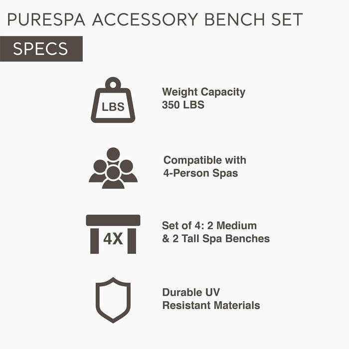 2 Medium Purespa Benches, Compatible with above Ground 4 Person Spas (Accessory Only)