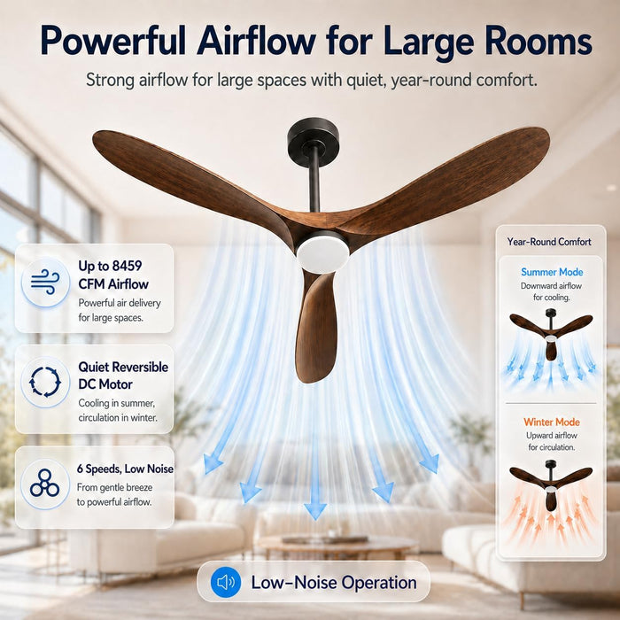 60" Ceiling Fan with Light, Walnut Wood-Look ABS Plastic Blades